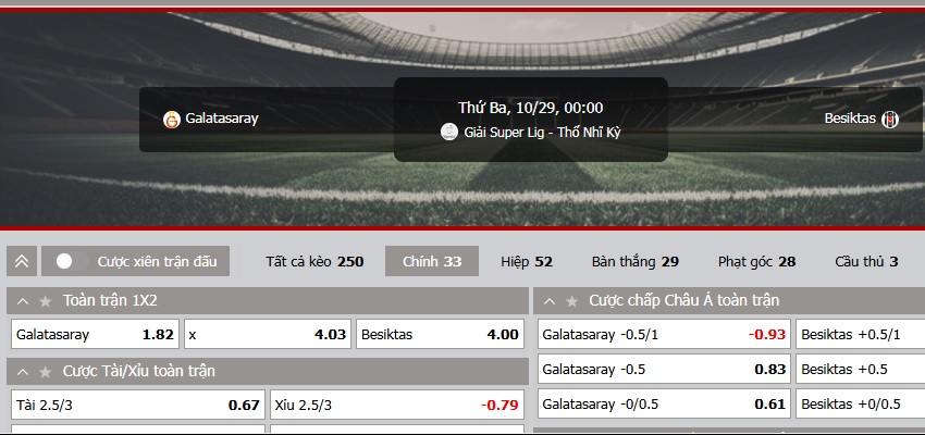 Mo ta ve hinh thuc cuoc bong ro 12Bet