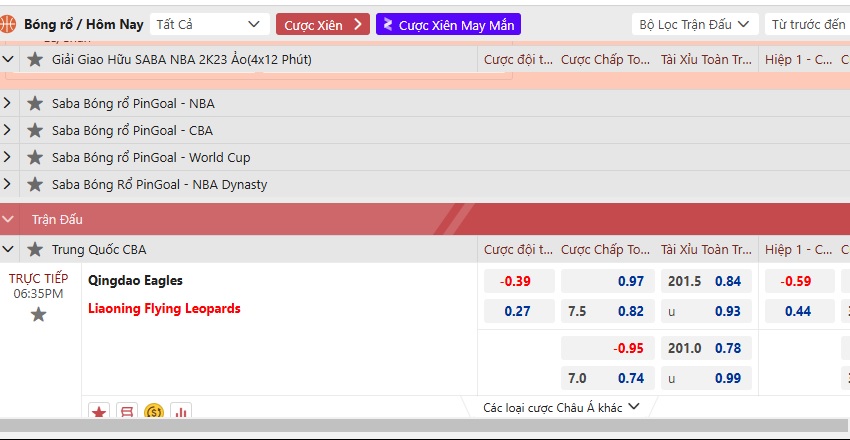 Huong dan choi cuoc bong ro 12Bet